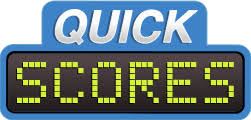 quickscore